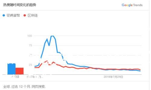   BitPie 钱包 APP 苹果下载官网：全方位解读与使用指南 / 
 guanjianci BitPie, 钱包, 苹果, 下载 /guanjianci 

在数字货币迅速发展的今天，越来越多的人需要有效、安全的数字资产管理工具。BitPie 钱包作为一款领先的多链数字钱包应用，备受用户欢迎，尤其在苹果用户当中。本文将深入探讨 BitPie 钱包的特点、下载方法、使用体验等内容，让你对这款钱包有更全面的了解。

什么是 BitPie 钱包？
BitPie 钱包成立于 2017 年，是一款专注于数字资产安全管理的手机钱包应用。它支持多种数字货币，包括比特币、以太坊、Ripple、Bitcoin Cash 等。与其他钱包应用不同的是，BitPie 钱包具有去中心化、自主控制私钥的特性，使用户能更安全地管理自己的数字资产。

BitPie 钱包的主要特点
BitPie 钱包有几个显著的特点，使其在众多数字货币钱包中脱颖而出：
ul
    listrong多链支持：/strong支持多个区块链，用户可以在一个钱包中管理不同的资产，提高了资产管理的便利性。/li
    listrong安全性：/strong用户的私钥存储在本地设备中，并且通过加密技术保护，提供了更高的安全保障。/li
    listrong用户友好界面：/strong界面设计简洁直观，适合初学者和专业用户使用。/li
    listrong交易速度快：/strong支持快速兑换和交易，极大提升用户体验。/li
/ul

如何下载 BitPie 钱包 APP？
对于苹果用户来说，下载 BitPie 钱包非常简单。以下是下载的具体步骤：
ol
    li打开你的苹果设备，进入 App Store。/li
    li在搜索框中输入“BitPie Wallet”。/li
    li找到对应的应用，点击“获取”按钮进行下载。/li
    li下载完成后，安装并打开应用。/li
/ol
此外，用户也可以通过访问 BitPie 的官方网站获取更多下载方式和支持。BitPie 钱包定期更新以修复 bug 和增加新功能，因此确保使用最新版本很重要。

如何注册和使用 BitPie 钱包？
下载并安装 BitPie 钱包后，用户需要进行注册。以下是详细的注册和使用步骤：
ol
    li打开 BitPie 钱包应用，选择注册新账户。/li
    li系统会提示用户设置一个安全的密码，确保密码复杂且易于记忆。/li
    li完成密码设置后，系统会生成一组助记词，用户需要记录下来并安全存储。助记词是恢复账户的重要信息。/li
    li注册完成后，用户可以登录并使用钱包。主界面上，用户可以查看资产余额、进行转账、交换数字货币等。/li
/ol
使用 BitPie 钱包过程中的一些基本操作包括：
ul
    listrong查看资产：/strong用户可以随时在首页查看自己的各类数字资产余额。/li
    listrong转账与接收：/strong在钱包中可以轻松发起转账，输入接收方地址和金额即可，同时也提供了二维码扫描功能，简化了操作流程。/li
    listrong兑换数字货币：/strong用户可以在钱包内根据实时汇率兑换不同的数字货币，操作简单直观。/li
/ul

BitPie 钱包的安全性和隐私保护
安全性是用户选择数字钱包的首要因素之一。BitPie 钱包在安全性方面采取了多重措施，以保护用户的资产：
ul
    listrong私钥控制：/strong用户的私钥始终存储在本地设备上，BitPie 不会收集或存储用户的私钥信息，确保资产的完全掌控权。/li
    listrong多重签名：/strong当进行大额交易时，用户可以选择启用多重签名功能，以进一步提高安全性。/li
    listrong加密技术：/strong钱包数据经过业界顶尖的加密算法处理，增加了数据泄露的难度。/li
/ul
此外，BitPie 钱包在用户隐私方面也表现良好。钱包不与任何第三方分享用户信息，所有交易都是匿名的，用户的交易历史也只能在本地查看。

常见问题解答
在使用 BitPie 钱包时，用户可能会遇到一些常见问题。以下是 5 个相关的问题及其详细解答：

问题 1: 如果丢失助记词，我该如何恢复钱包？
助记词是恢复钱包的关键，如果用户不慎丢失了助记词，将无法找回钱包中的资产。这是因为 BitPie 钱包采用的是去中心化的方式，用户的资产完全依赖于助记词进行管理。因此，强烈建议用户在注册账户时，将助记词妥善保管，最好是抄写在纸上，并存放在安全的地方。
在助记词丢失的情况下，用户有几个可能的选择。然而，由于缺乏助记词，实际上恢复钱包的方法非常有限。因此，重要的是在用该钱包之前，确保助记词一定被备份。同时，可以选择利用云存储服务加密保存助记词，但要注意选择可信赖的服务商。

问题 2: 如何保障我的账户安全？
保持账户安全是每位用户的责任，以下是一些有效的安全建议：
ul
    listrong使用强密码：/strong设定一个强密码，包含字母、数字及特殊字符，并定期更换。/li
    listrong启用二步验证：/strong如果 BitPie 钱包支持双重认证功能，请务必启用，以增加安全性。/li
    listrong保持软件更新：/strong定期更新 BitPie 钱包至最新版本，以确保你正在使用最新的安全补丁和功能。/li
    listrong警惕钓鱼网站：/strong确保只通过官方网站或官方渠道下载钱包APP，避免访问可疑链接。/li
/ul
这些措施将大大降低账户被攻击的风险，保障你的资产安全。

问题 3: BitPie 钱包的交易费用高吗？
交易费用是使用数字货币钱包时常见的问题。BitPie 钱包的交易费用通常取决于区块链的网络状况，比如交易请求的数量、网络活动的高低等。当网络繁忙时，交易费用可能会上升，而在网络平稳时，费用会有所降低。
用户在发起交易时，可以选择支付较高的费用以加快确认速度，或者选择较低的费用但等待时间可能会延长。在使用 BitPie 钱包进行交易时，建议用户根据需求自行评估所选择的费用。

问题 4: BitPie 钱包支持哪些币种？
BitPie 钱包支持多种主流数字货币，以下是一些主要支持的币种：
ul
    li比特币 (BTC)/li
    li以太坊 (ETH)/li
    li瑞波币 (XRP)/li
    li比特币现金 (BCH)/li
    li莱特币 (LTC)/li
    li稳定币 (例如 USDT)/li
/ul
用户可以在 BitPie 钱包中查看支持的所有币种，以便根据个人需求进行选择和投资。同时，BitPie 钱包也会根据市场变化定期新增支持的币种，确保用户的数字资产多样性。

问题 5: 是否可以通过 BitPie 钱包进行法币交易？
公认的数字钱包一般提供数字货币的存储与管理，而很少直接支持法币交易。根据 BitPie 钱包的现行政策，它并不直接支持法币与数字货币的交易。但用户可以通过钱包中的内置兑换功能将不同的加密货币之间进行互换。
若需与法币进行交易，用户通常需要到一个支持法币交易的交易所进行相关操作。需要注意的是，在进行法币交易时，务必选择受监管且口碑良好的交易所，以确保用户权益得以保障。

综上所述，BitPie 钱包为用户提供了一种安全、方便的数字资产管理工具。通过本指南，希望能帮助你更好地了解并使用这款钱包。