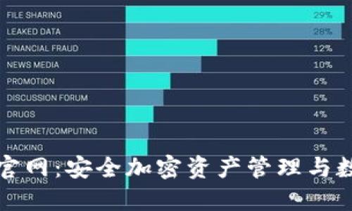 比特派(BitPie)官网:安全加密资产管理与数字货币交易平台