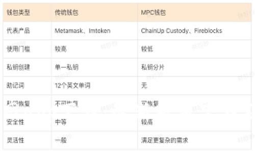 币界网官网app下载:最新版本下载及使用指南
