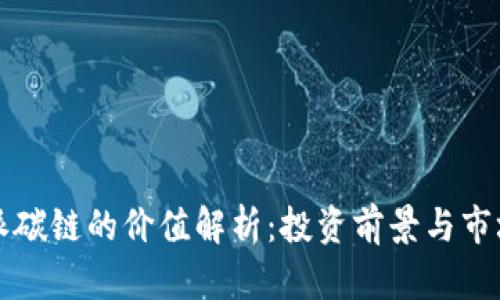 比特派碳链的价值解析:投资前景与市场动态