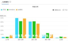 b特派EOS钱包无私钥的原因