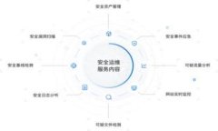 如何下载比特派钱包最新