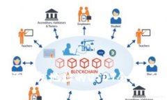 如何查询钱包地址的USDT余