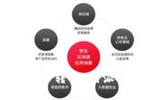 如何将数字货币转入B特派
