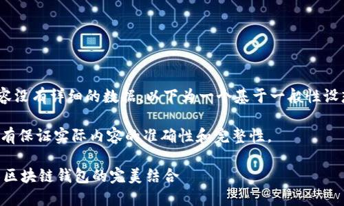 由于对TPWallet官网的具体内容没有详细的数据，以下为一个基于一般性设想的示例、关键词以及内容框架。

请注意以下内容为虚构示例，没有保证实际内容的准确性和完整性。

TPWallet官网：数字资产管理与区块链钱包的完美结合