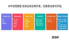 加密货币行情数据详解：