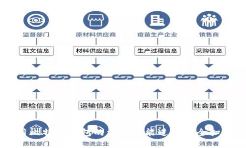 如何使用比特派钱包的相机功能进行安全扫描与交易