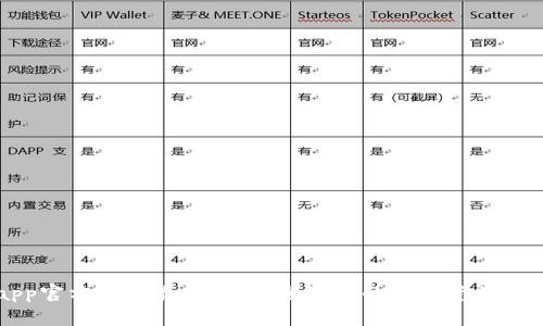 BitPapp官方下载最新版:安全可靠的数字资产管理平台