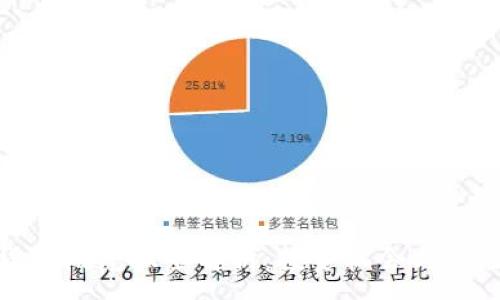 :
数字货币概念股全解析:投资机会与风险评估