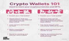 重要提示：由于我是一个