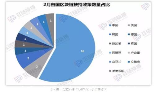 币圈公认最安全的冷钱包使用指南