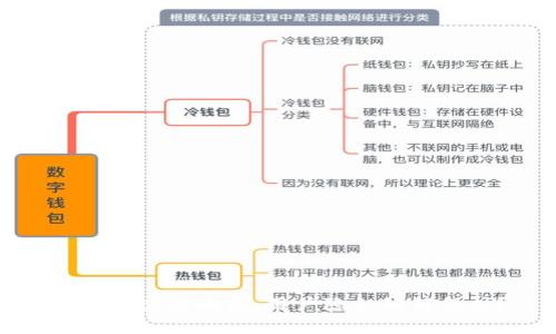 冷钱包实名制后,用户隐私如何保护?