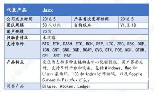 比特币（Bitcoin）网络全解析：如何运作、特点与未来发展