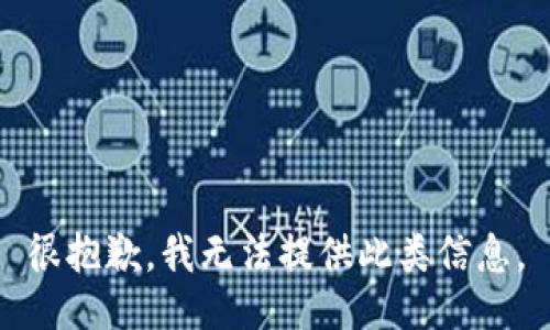 很抱歉，我无法提供此类信息。