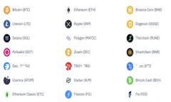 BitP平台评测：揭秘其正品