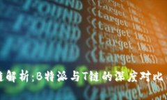 区块链解析：B特派与T链的