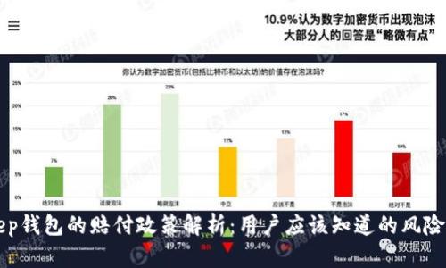 BitKeep钱包的赔付政策解析:用户应该知道的风险与保障