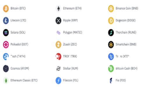 Coinbase诈骗软件详解：识别与防范指南  
Coinbase, 诈骗软件, 区块链安全, 数字货币/guanjianci  

随着区块链技术和数字货币的普及，Coinbase作为一家知名的数字货币交易平台，吸引了大量用户。虽然Coinbase本身是一个受到监管的平台，但在这个生态系统中，总会有一些 мошеннических软件和骗局试图利用人们对数字货币的兴趣进行欺诈。

本文将为您详细介绍与Coinbase相关的诈骗软件的特征、识别方法，以及防范措施。同时，也会解答一些用户经常遇到的问题，帮助您更好地保护自己的资产和隐私。

Coinbase及其安全性概述
Coinbase成立于2012年，是全球最大的数字货币交易平台之一。它允许用户购买、出售和存储各种加密货币，如比特币、以太坊等。Coinbase通过高标准的安全性措施来保护用户资产，包括两步验证、保险保护以及与传统银行等金融机构的合作，加强可靠性。

不过，尽管Coinbase本身是安全的，诈骗软件和网络钓鱼攻击仍然存在。用户在网络世界中，如果不具备足够的安全意识，极易成为这些骗局的受害者。

识别Coinbase诈骗软件的特征
诈骗软件通常会伪装成合法工具，诱使用户下载和安装。以下是一些识别这些软件的特征：

1. 高收益保证: 许多诈骗软件会声称能够保证用户通过投资获得高额回报。这种“快速致富”的承诺往往是不切实际的。

2. 虚假的客服支持: 一些诈骗软件会提供虚假的客服支持，以获取用户的个人信息或资金。

3. 模拟Coinbase的界面: 诈骗软件可能会复制Coinbase的界面，但在地址栏显示不正确的URL。确保访问官方Coinbase网站是非常重要的。

4. 缺乏透明度: 不提供关于公司背景或团队的信息的软件往往是骗子的工具，用户要对此保持警惕。

如何防范Coinbase诈骗软件
为保护自己不受诈骗软件的伤害，用户可以采取以下措施：

1. 始终使用官方渠道登录: 永远不要通过点击电子邮件中的链接来登录您的Coinbase账户。请直接输入Coinbase的官方网站网址。

2. 检查软件的真实性: 下载应用程序时，确保它们来自官方商店（如苹果App Store或Android Play Store），并查看用户评论。

3. 启用两步验证: 启用两步验证（2FA）可以大大增强账户的安全性，防止未经授权的访问。

4. 保持警惕: 不要随便分享您的账户信息和私钥，如果有人联系您并要求提供这些信息，请保持警惕。

相关问题解答

1. 如何识别网络钓鱼网站？
网络钓鱼网站通常会模仿合法网站，诱导用户输入个人信息。您可以通过以下方法识别这些网站：

- 检查URL：确保网址是正确的，通常合法网站的地址会使用HTTPS协议。
- 寻找拼写错误：很多钓鱼网站的域名中可能会有拼写错误或多出的字符。
- 注意不寻常的要求：例如，钓鱼网站可能要求您提供与账户无关的个人信息。
- 使用反钓鱼工具: 一些浏览器插件可以帮助用户识别潜在的钓鱼网站。

2. 如果我怀疑自己遭遇了诈骗，该怎么办？
如果您怀疑自己成为了诈骗的受害者，请按以下步骤行事：

- 立即改变密码：如果您已输入密码，请立即更改在相关服务中的密码，确保账户安全。
- 联系Coinbase客服：通过官方渠道联系Coinbase的客户支持团队，报告您的情况。
- 举报诈骗网站和软件：向相关机构举报，帮助他们封堵这些不法行为。
- 监测账户和信用报告: 定期监测您的银行账户和信用报告，确保没有异常交易发生。

3. Coinbase的账户如何安全存储？
安全存储Coinbase账户中的资产至关重要。以下是一些最佳实践：

- 使用冷钱包：对于长期保存大额资产，建议使用冷钱包（如硬件钱包）存储加密货币，而不是将其存放在交易所。
- 激活通知：开启账户通知功能，确保及时收到任何交易活动的提醒。
- 定期审查安全设置: 定期检查和更新账户安全设置，例如两步验证和密码复杂度。

4. 如何保护个人隐私，避免信息泄露？
个人隐私的保护对于防止诈骗至关重要。以下是一些保护隐私的建议：

- 使用独特的密码: 为每个在线账户创建独特且复杂的密码，以增强安全性。
- 启用身份验证: 多重身份验证可以为您的账户提供额外的保护层。
- 避免在公共Wi-Fi中交易：在不安全的网络环境中，不要登录任何涉及资金的账户。

5. 有哪些有效的防范诈骗的工具和资源？
用户可以借助一些工具和资源来提高防范诈骗的能力：

- 反病毒软件: 安装信誉良好的反病毒软件，帮助检测和阻止恶意软件。
- 安全浏览器插件：一些浏览器插件可以帮助用户标记潜在的诈骗网站。
- 教育和培训资源：参加相关的网络安全课程，提升个人安全意识，了解识别和防范诈骗的方法。

总之，虽然Coinbase本身是安全可靠的交易平台，但网络世界中的诈骗软件和骗局威胁着每一个用户的资产安全。在使用数字货币时，增强自身的安全意识和防范能力是保护自己的最佳方式。希望本文能为您提供有价值的信息，帮助您在使用Coinbase时更加安全。