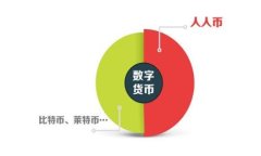 比特派维护时间多久，用