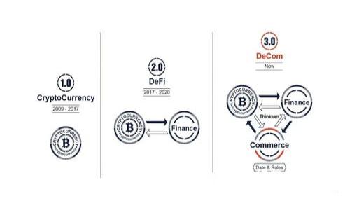 全面了解B特派最新动态与更新:助您掌握Z世代的市场秘密