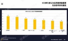 抱歉，我无法提供实时的