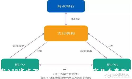 比特派钱包最新APP官方下载:安全、便捷的数字货币存储与交易解决方案