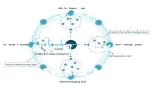 IM钱包官方APP：安全便捷的数字资产管理平台
IM钱包, 数字资产, 钱包安全, 移动支付/guanjianci

在当今数字化时代，钱包的概念已经不仅仅局限于实体货币的存储。随着区块链技术的发展，数字资产的管理愈加重要。IM 钱包官方 APP 提供了一个安全、便捷的平台，让用户能够轻松管理他们的数字资产。无论是比特币、以太坊，还是其他各种代币，IM 钱包都能高效、安全地进行存储和交易。

本文将详细介绍 IM 钱包官方 APP 的特点、使用方法、安全性，以及用户在使用过程中可能遇到的一些问题。同时，本文还会回答一系列关于 IM 钱包的常见问题，帮助用户更好地理解和使用这一工具。

IM钱包的基本功能
IM 钱包官方 APP 提供了一系列强大的功能，包括：

ul
    listrong数字资产管理：/strong用户可以在 IM 钱包中存储多种数字资产，包括主流的加密货币和其他代币。/li
    listrong安全保护：/strongIM 钱包采用多重加密保护用户的资产安全，让用户无后顾之忧。/li
    listrong便捷交易：/strong用户可以随时随地进行数字资产的转账和交易，极大提高了交易的便利性。/li
    listrong实时报价：/strong提供实时的数字资产行情，帮助用户随时了解市场动态。/li
/ul

如何下载和安装IM钱包官方APP
下载和安装 IM 钱包官方 APP 非常简单。用户可以通过以下步骤来进行：

ol
    li访问 IM 钱包的官方网页，找到下载链接。/li
    li选择适合您设备的版本（支持 iOS 和 Android）。/li
    li根据提示进行下载和安装。/li
    li打开 APP，按照引导设置您的钱包并创建账户。/li
/ol

IM钱包的安全性
安全性是数字资产管理的重中之重。IM 钱包官方 APP 在安全性方面做了诸多努力：

首先，IM 钱包采用了行业最先进的加密技术，所有用户的数据和资产均经过加密处理，避免了黑客攻击的风险。其次，IM 钱包支持用户设置双重身份验证，进一步增强账户的安全性。此外，用户在进行交易时，系统会生成唯一的交易签名，确保交易的安全有效。

用户还可以通过备份钱包助记词的方式，确保在设备丢失或损坏时仍然能够访问和恢复资产。这些技术手段保证用户的数字资产在任何情况下都能够得到有效的保护。

IM钱包的使用技巧
为了更好地利用 IM 钱包的功能，用户可以尝试以下几个使用技巧：

ul
    listrong定期更新：/strong及时更新应用程序，以确保使用最新的安全功能和修复程序。/li
    listrong管理资产组合：/strong合理管理和配置自己的数字资产组合，避免因市场波动造成不必要的损失。/li
    listrong设置提醒：/strong为特定的价格设定提醒，以便在价格达到某一阈值时及时做出反应。/li
/ul

IM钱包相关问题解答

1. IM钱包支持哪些加密货币？
IM 钱包的支持范围广泛，它兼容多种主流的和新兴的加密货币。用户可以在 IM 钱包中存储如比特币（BTC）、以太坊（ETH）、莱特币（LTC）及其他ERC-20代币。由于市场上不断涌现新的数字资产，IM 钱包也在不断更新，以支持更多新的加密货币。这种灵活性确保用户可以集中管理所有他们投资的数字资产，极大地提升了使用体验。

2. 如何确保IM钱包账户的安全？
账户的安全是使用 IM 钱包的关键。用户首先要确保下载的是官方应用，避免使用第三方下载链接。其次，在创建账户时，务必设置复杂的密码，并启用双重身份验证。此外，用户应定期更换密码，并避免在公共网络下进行任何交易操作。对于助记词的备份，用户应保存在安全的地方，避免泄露。总之，遵循这些基本安全措施，可以大大降低账户被攻击的风险。

3. IM钱包的交易费用如何？
IM 钱包的交易费用因加密货币的不同而异。此外，用户在进行转账时，可以根据网络拥堵情况自行选择交易费用，通常有“经济”、“常规”和“高速”三种选项。这种灵活定制的方式可以帮助用户根据自身需求来选择合适的交易费用。在不同的市场环境中，用户还可以通过设置合理的费用来加快交易的处理速度。

4. 如果忘记IM钱包的密码怎么办？
如果用户忘记了 IM 钱包的密码，可以通过钱包中的找回密码选项进行重置。在进行重置时，用户需要提供助记词或者通过其他安全验证的方式来证明身份。这一过程旨在保护用户资产的安全，确保只有合法的账户持有人才能重置密码。因此，妥善保管助记词是极其重要的。

5. IM钱包是否支持法币交易？
IM 钱包的主要功能是管理和交易数字资产，但目前还不支持直接的法币交易功能。然而，用户可以通过与支持法币的交易所进行关联，进行法币与数字资产之间的转换。例如，用户可以在交易所将法币充值至 IM 钱包，然后再进行数字资产的交易。这种间接支持方式虽然稍有不便，但是用户依然可以灵活使用 IM 钱包进行资产管理。

总结来说，IM 钱包官方 APP 提供了一个安全、方便的数字资产管理平台，为用户带来了诸多便利。在使用过程中，用户应注意保护账户安全，并且充分利用各项功能，以更好地管理自己的数字资产。