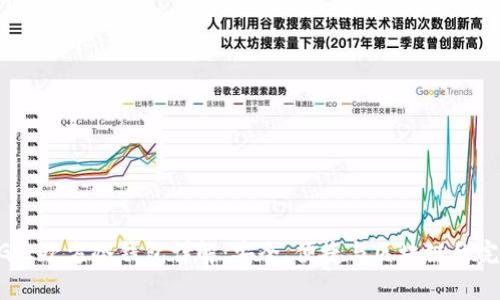 HTC 5G三次方冷钱包详解：安全、便捷与区块链的完美结合