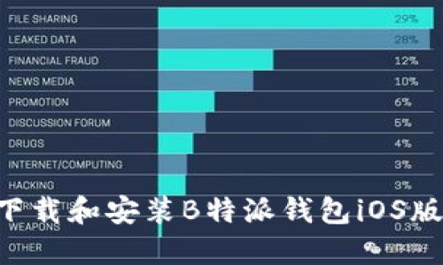 如何安全下载和安装B特派钱包iOS版：官网指南