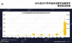 冷钱包怎么才会被冻冷钱