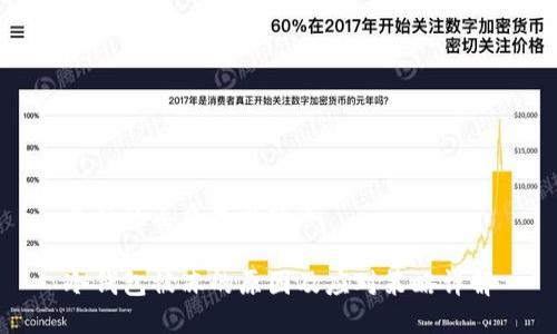 冷钱包怎么才会被冻
冷钱包被冻的原因及应对策略详解