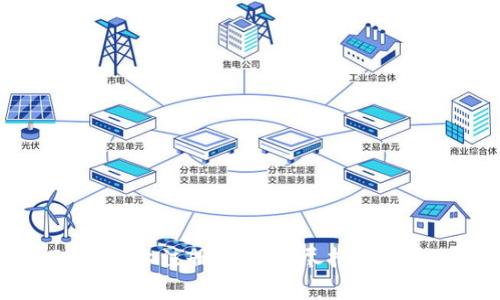 如何在Coinbase上注册账号:详尽指南与常见问题解答