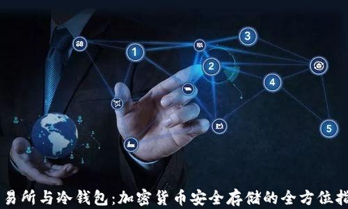 交易所与冷钱包:加密货币安全存储的全方位指南