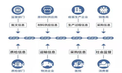 深入剖析B特派钱包被盗原因及防范措施