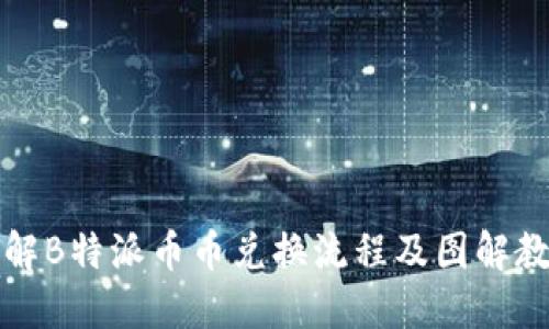详解B特派币币兑换流程及图解教程