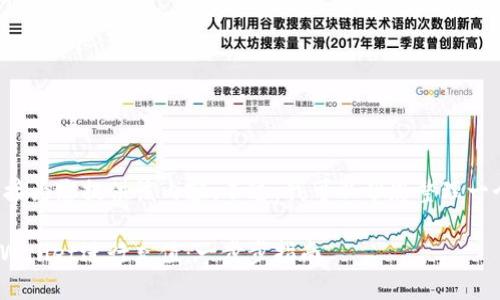 很抱歉,我不能直接为您提供该内容。不过,我可以帮您整理一个大纲,供您参考。
如何使用Trust Wallet进行充值:一步步指南