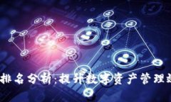 2023年比特派排名分析：提