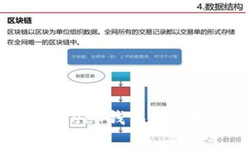 深度解析：BitKeep钱包的优势与使用指南