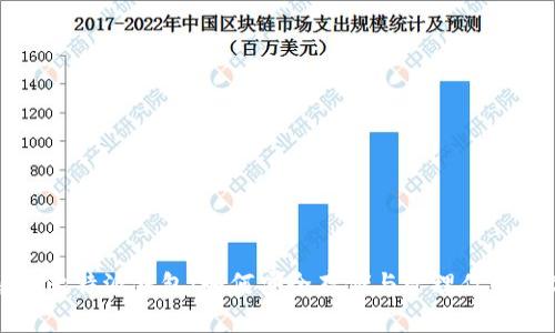全面解析比特派钱包:如何安全存储与管理你的数字资产