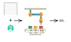 深入了解BitP比特钱包：安