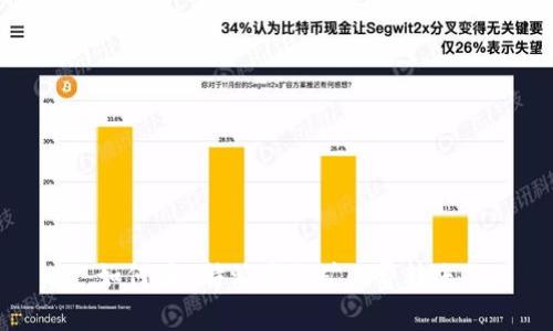 如何在B特派中无矿工费转账