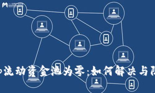 BitKeep流动资金池为零：如何解决与防范策略