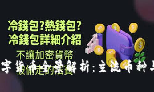 2023年数字货币全景解析：主流币种与发展趋势