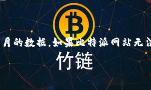 注意:由于我无法访问互联网,我的建议基于我截至2023年10月的数据。如果比特派网站无法打开,可能存在多种原因。以下是一个分析和解决方案的框架。
比特派网站无法打开的原因及解决方案