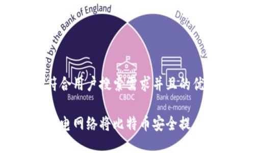 思考一个符合用户搜索需求并且的优质

如何通过闪电网络将比特币安全提币到冷钱包？