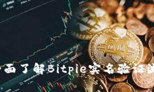 Bitpie KYC：全面了解Bitpie实名验证流程与注意事项