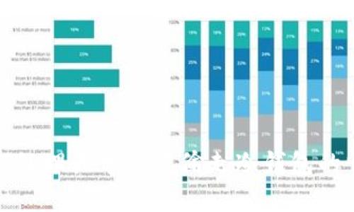  如何处理大学舍友偷走冷钱包的情况？
