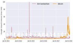 冷钱包授权查询：全面指