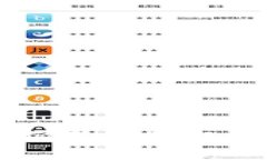 如何处理B特派软件升级提