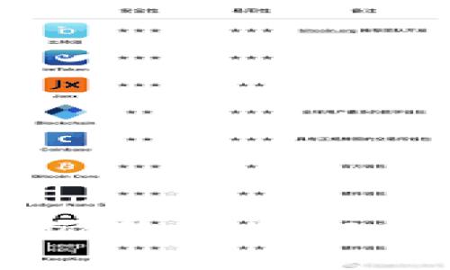 如何处理B特派软件升级提示：完整指南